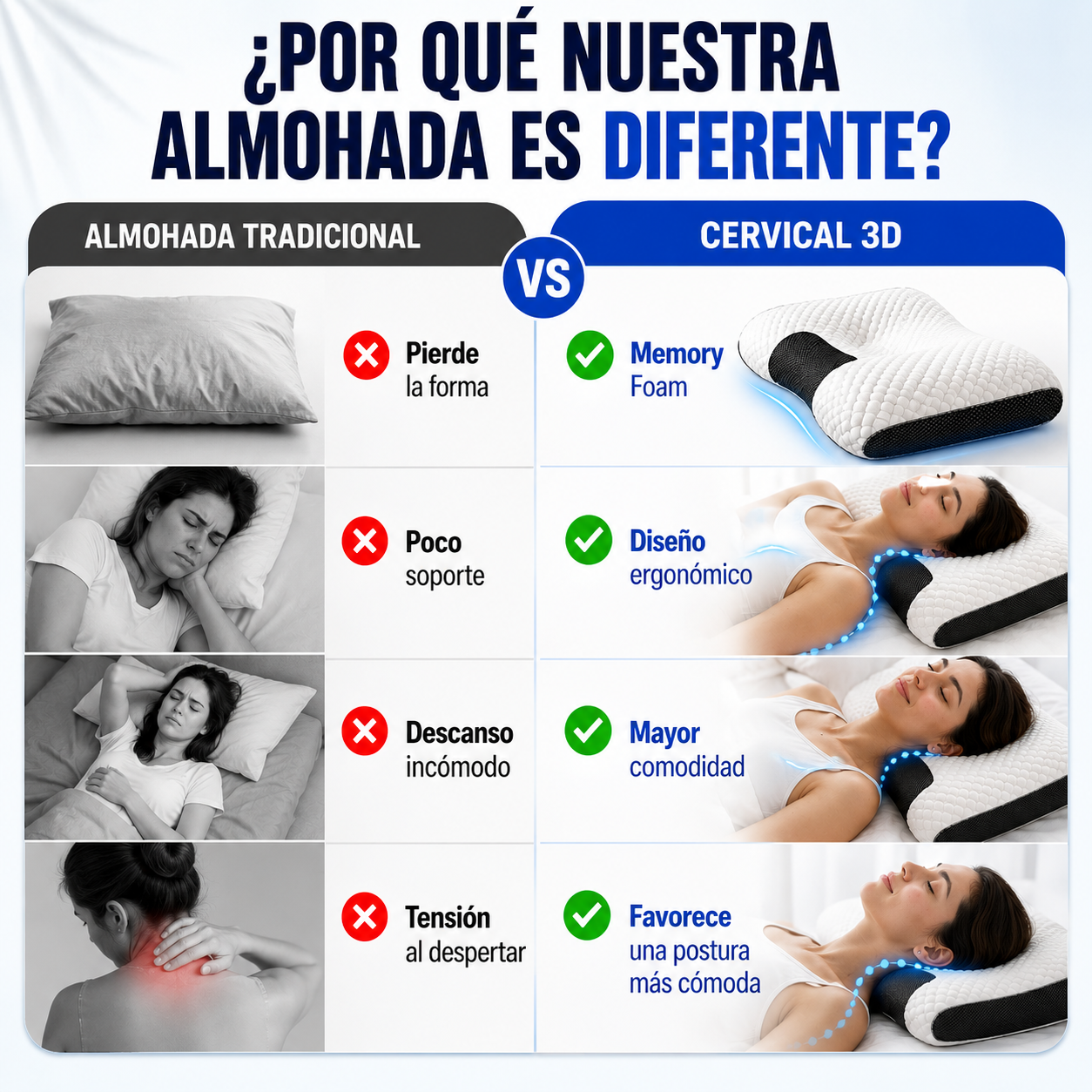 Almohada Cervical™ Disfruta de un descanso más reparador.