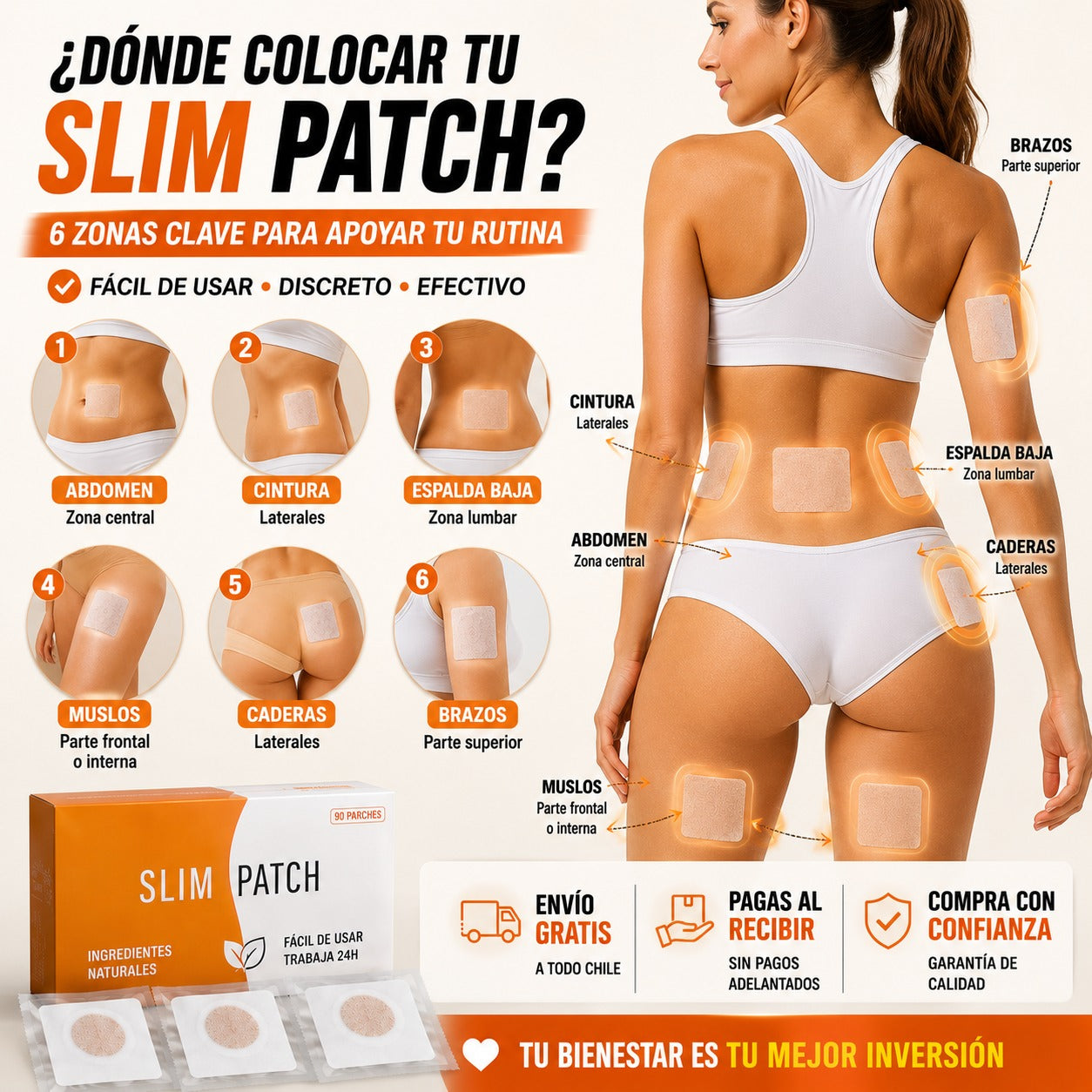 SLIM PATCH™ - Parches Adelgazantes Abdomen Piernas y Brazos - 90 unidades