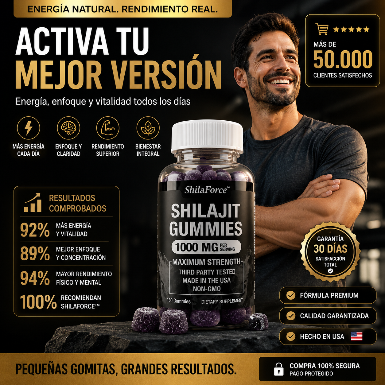 ShilaForce™ Shilajit Gummies