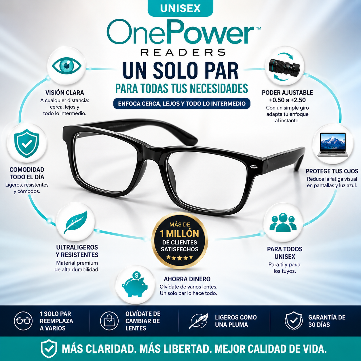 VisionFlex™ LENTES ONE POWER
