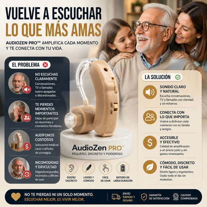 AudioZen Pro™ Audifono Amplificador