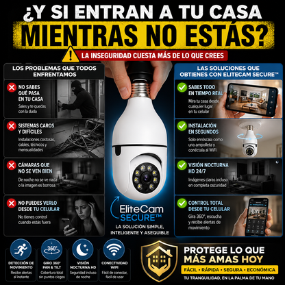EliteCam Secure™ Camara Seguridad 360