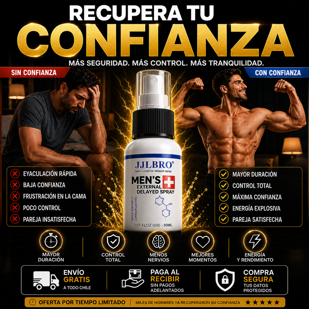 Duramax™ | Spray Masculino Potenciador Retardante