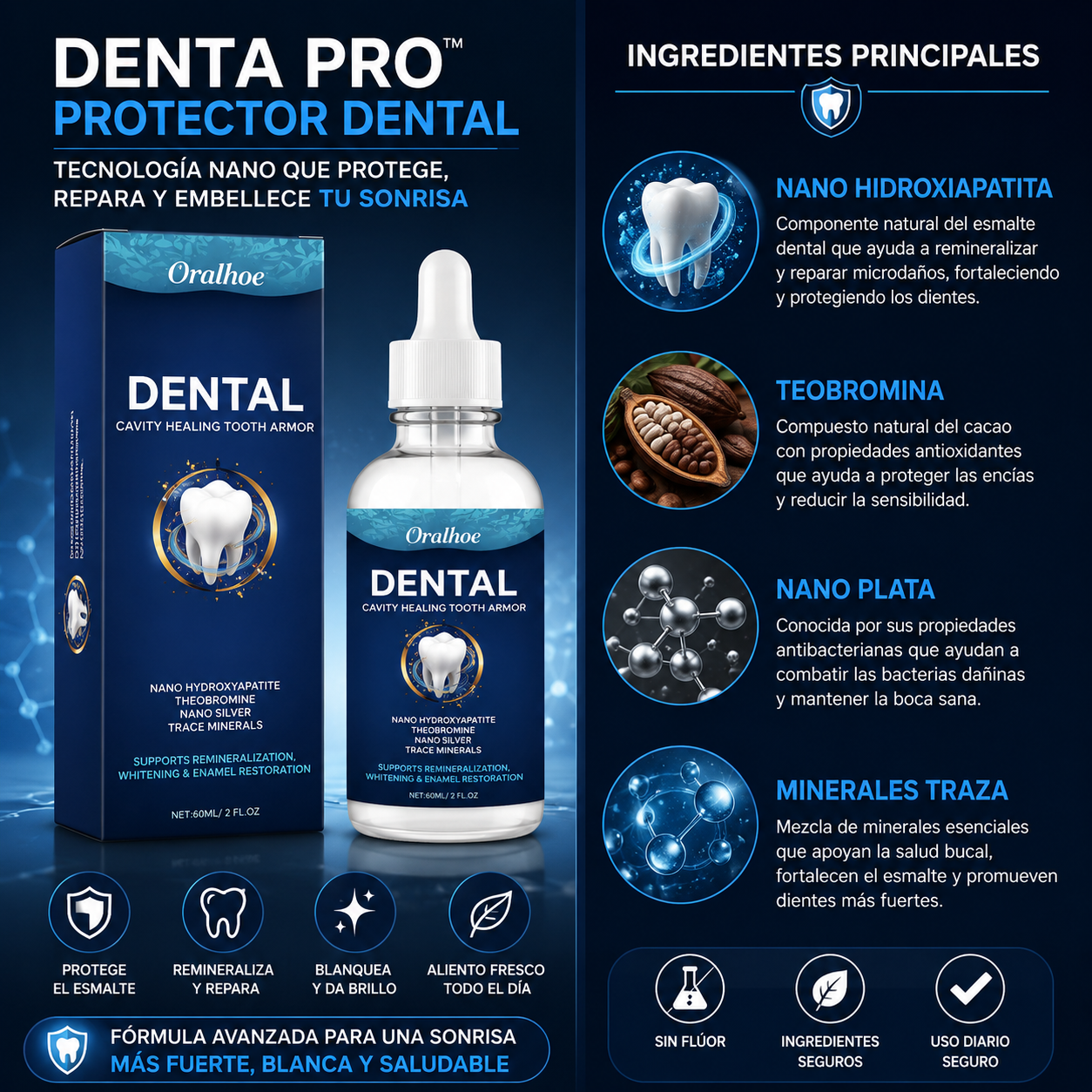 Dental Pro™ Protector Dental Formula avanzada
