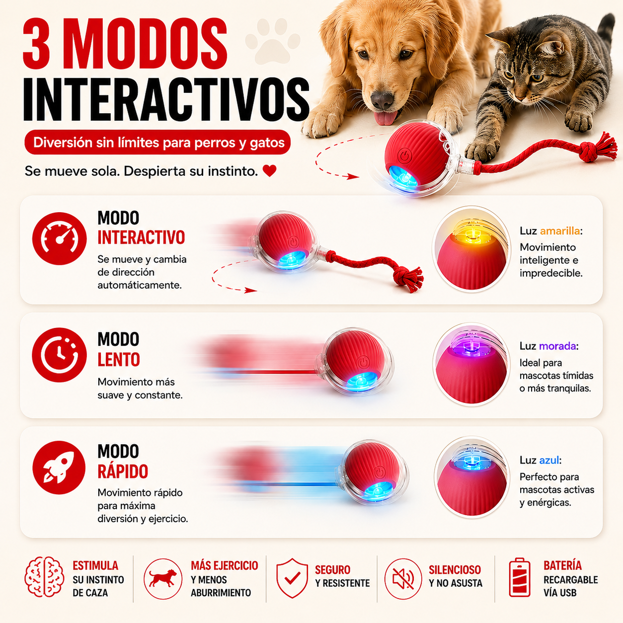 PawPulse™ | Pelota Interactiva Inteligente para Perros y Gatos