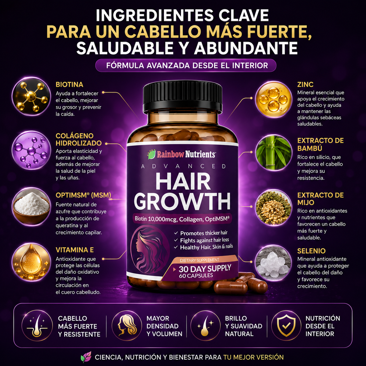 HAIR GROWTH™ - Fórmula Avanzada para Crecimiento Capilar 60caps