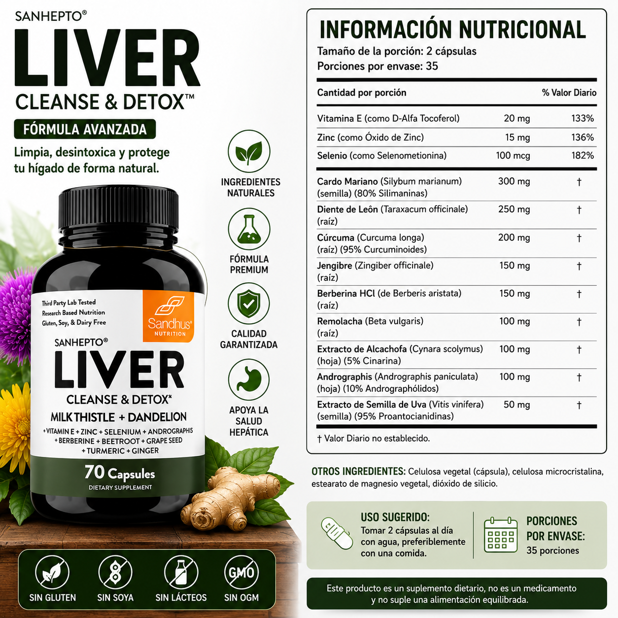 Liver Cleanse & Detox™ Formula para Desintoxicar y Proteger tu Hígado