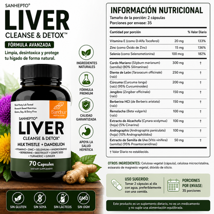 Liver Cleanse & Detox™ Formula para Desintoxicar y Proteger tu Hígado