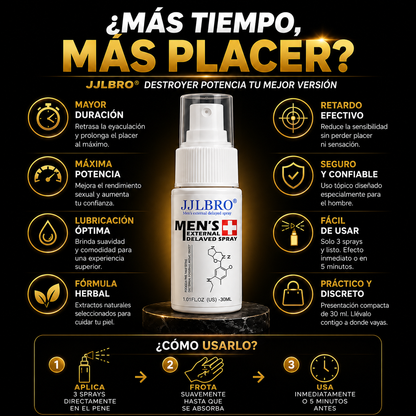 Men's External Delayed Spray™ mayor duracion en la intimidad