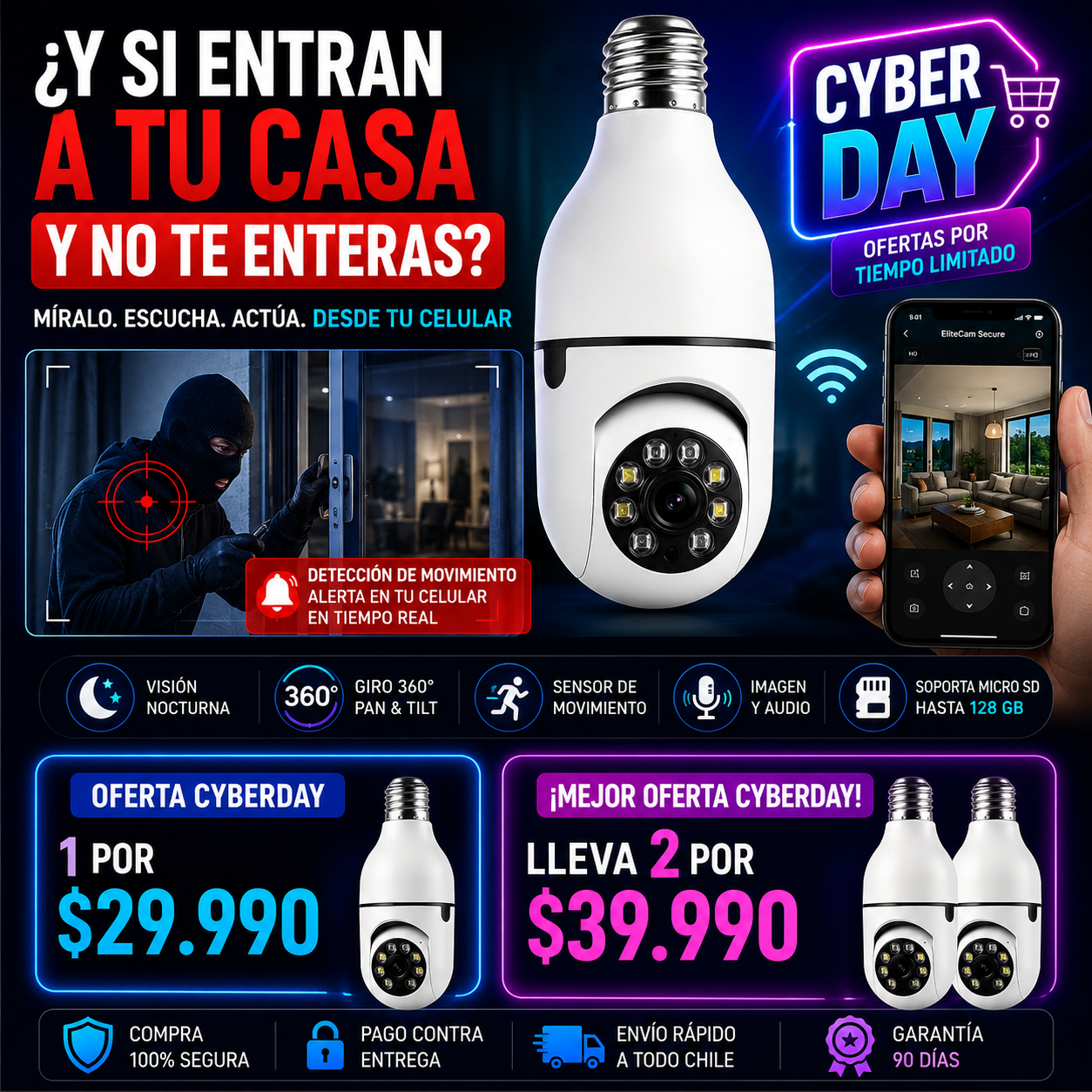 EliteCam Secure™ Camara Seguridad 360