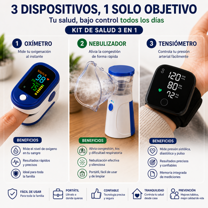 Kit Salud Familiar™ Controla presion, oxigeno y respiracion en minutos