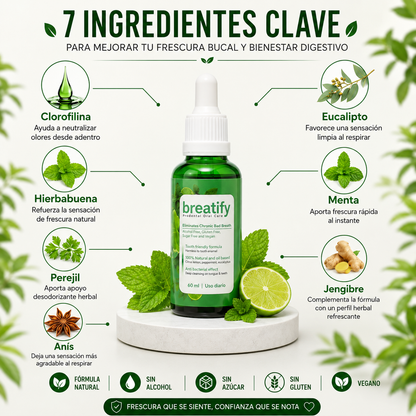 BREATIFY™ tratamiento Para el Mal aliento