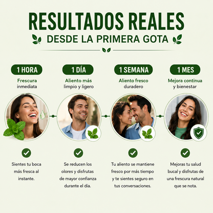 BREATIFY™ tratamiento Para el Mal aliento
