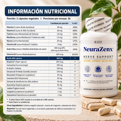 Neurazenx™ Bienestar y soporte para tus nervios cada día