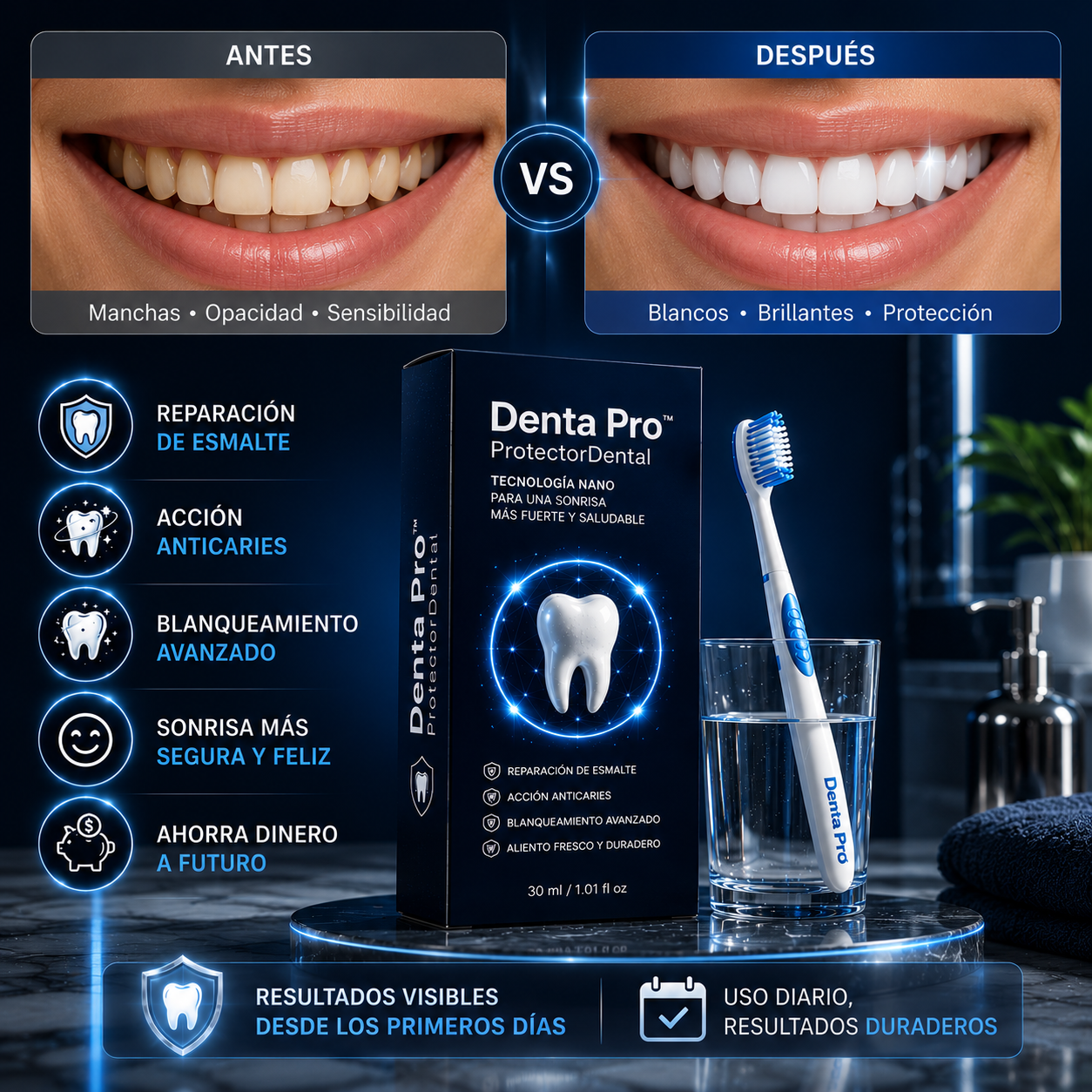 Dental Pro™ Protector Dental