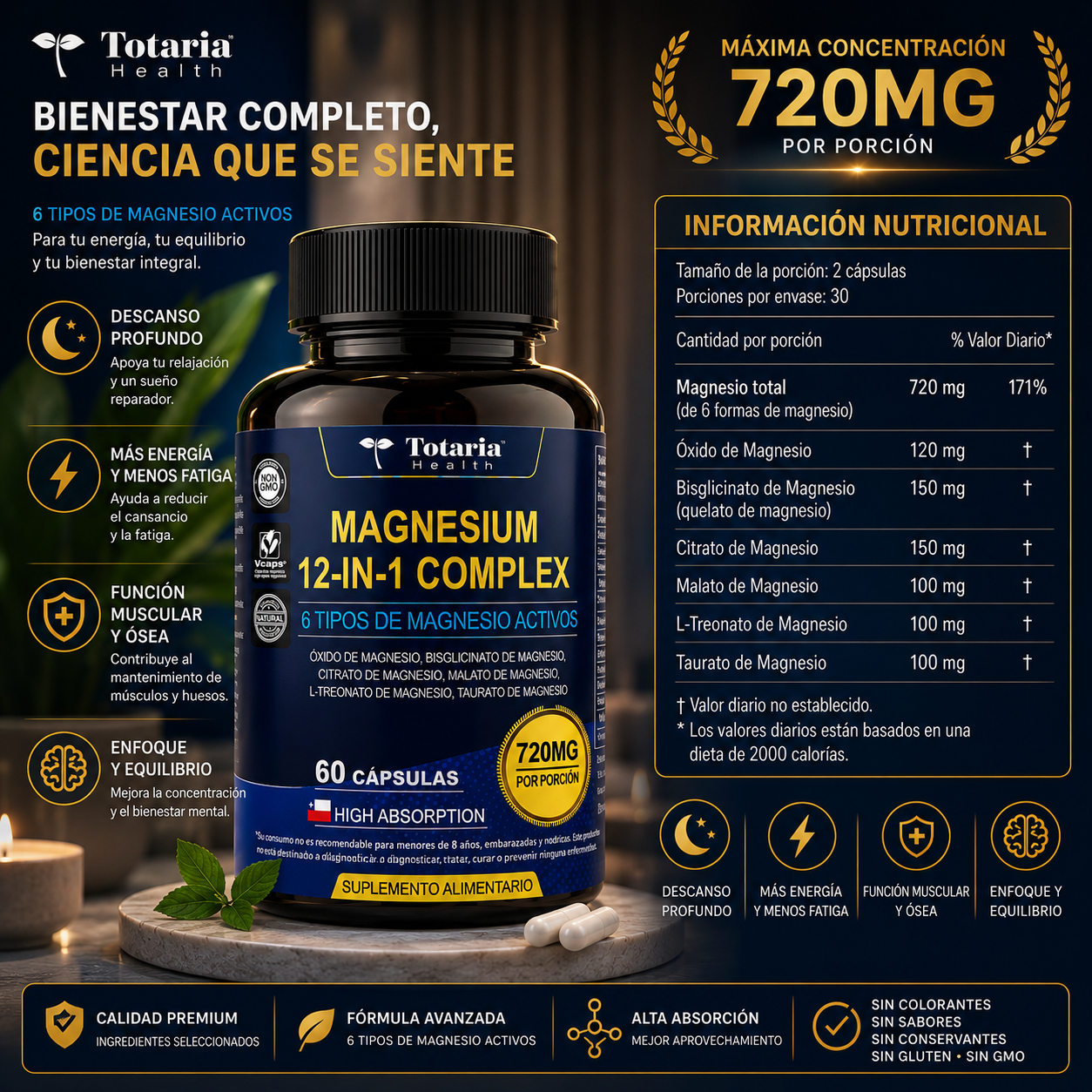 Magnesium  Complex™ - PREMIUM DE MAGNESIO 12 EN 1