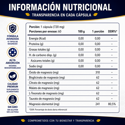 Magnesium  Complex™ - PREMIUM DE MAGNESIO 12 EN 1
