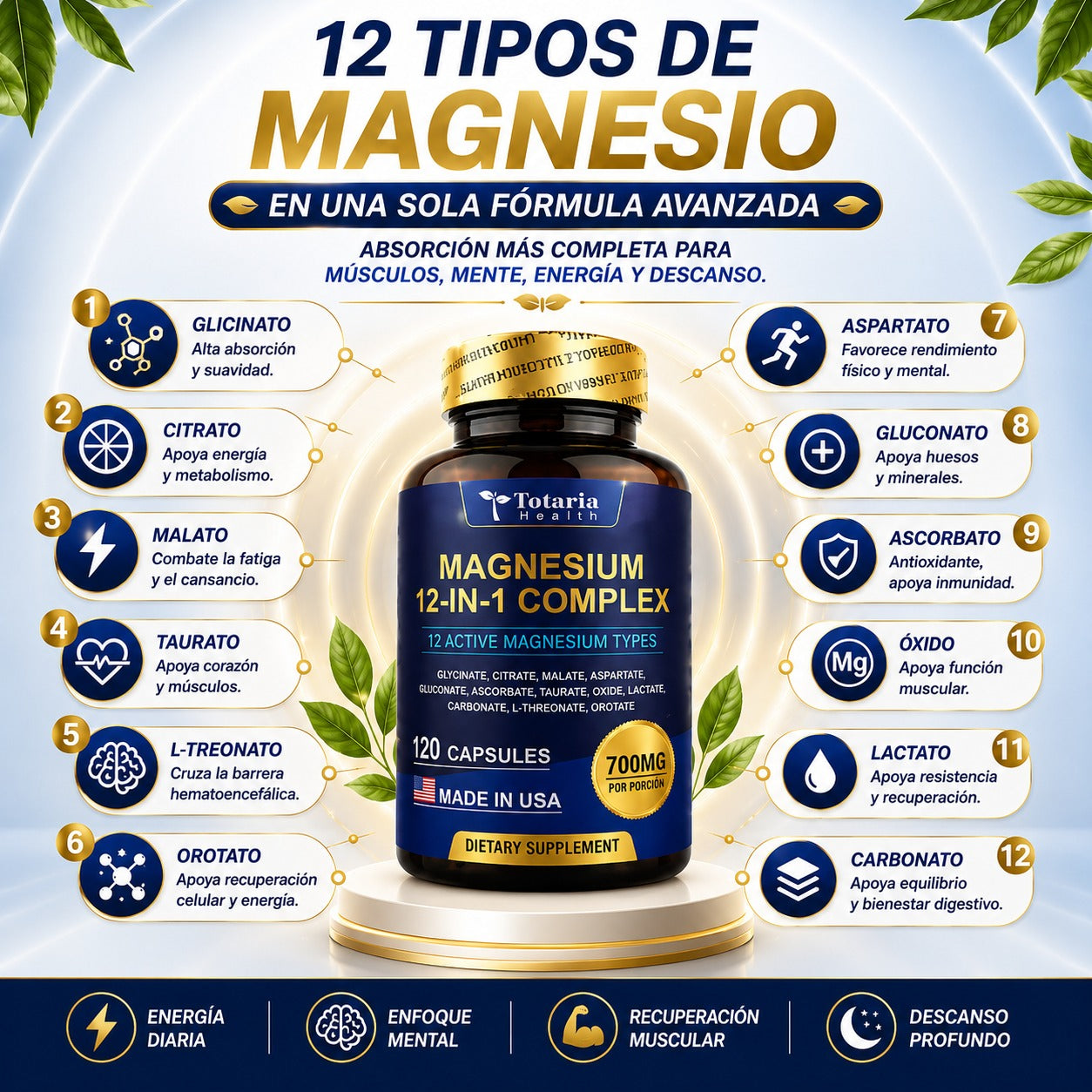 Magnesium  Complex™ - PREMIUM DE MAGNESIO 12 EN 1