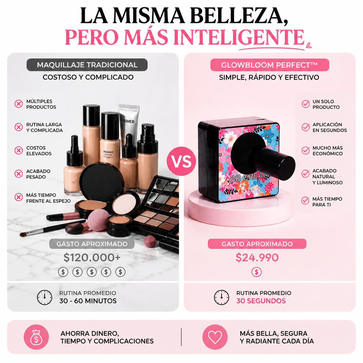 GlowBloom Perfect™ - Base Maquillaje