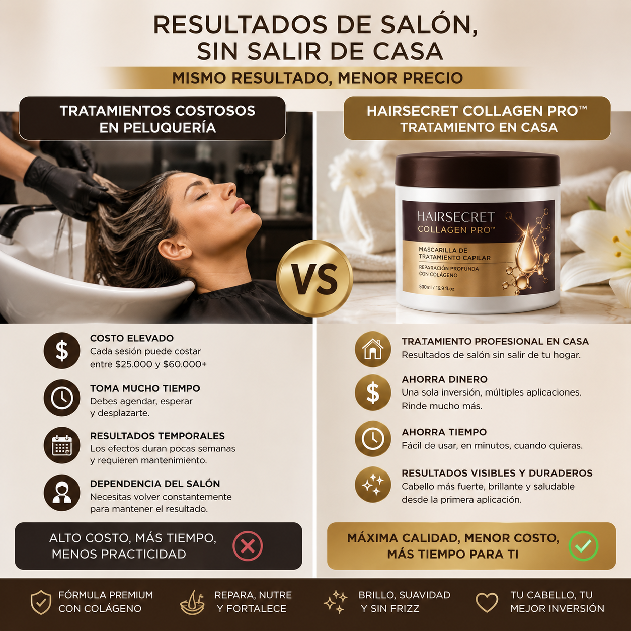 HairSecret Collagen Pro™ Tratamiento Capilar 2u