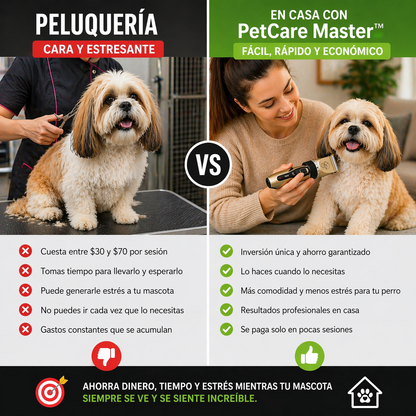 PETCARE MASTER™ – KIT PROFESIONAL