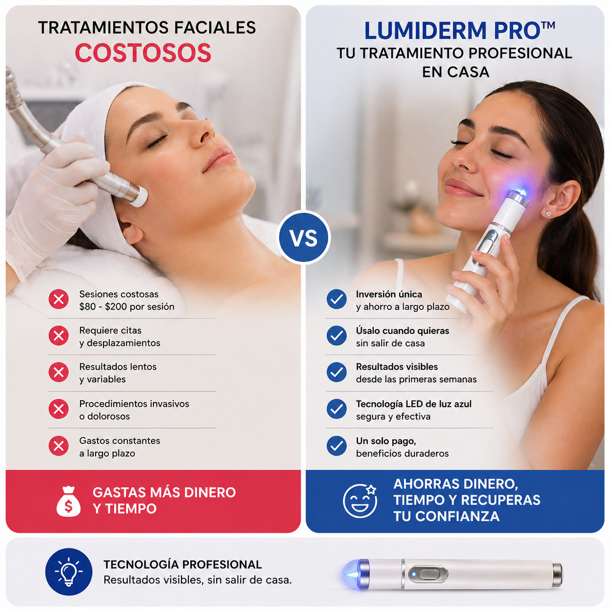 LumiDerm Pro™