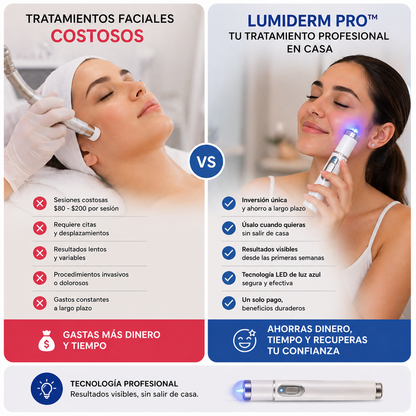 LumiDerm Pro™