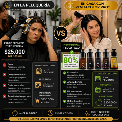 REVITACOLOR PRO™ - 5 TONOS