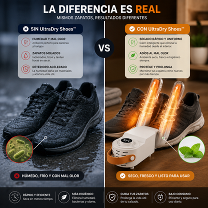 UltraDry Shoes™ Secador de Zapatillas